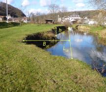 Die Ausdehnung der Erosion wird durch die Erosionslänge (LUE), Erosionsbreite (BUE) und Erosionshöhe (hUE) definiert. Foto: Allaine oberhalb von Buix, 2015.